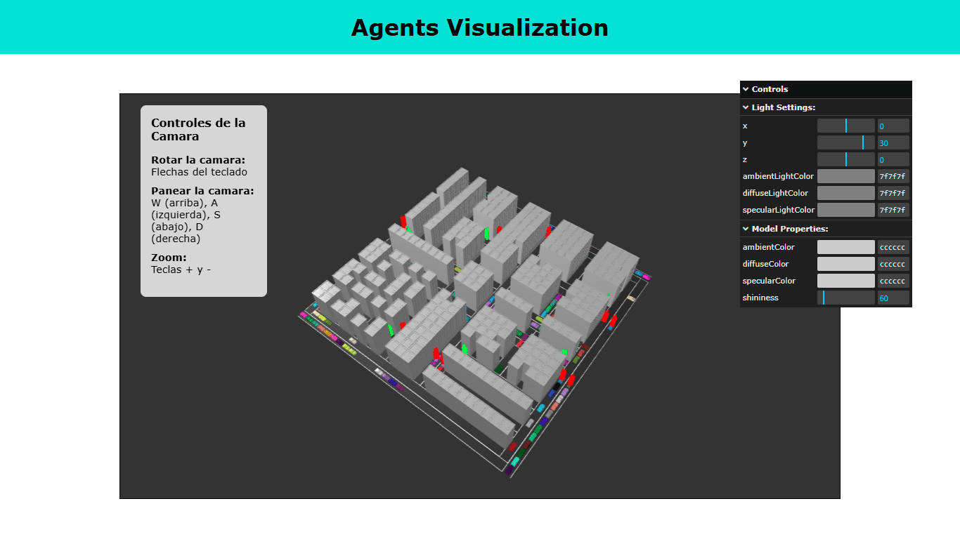 traffic-visualization