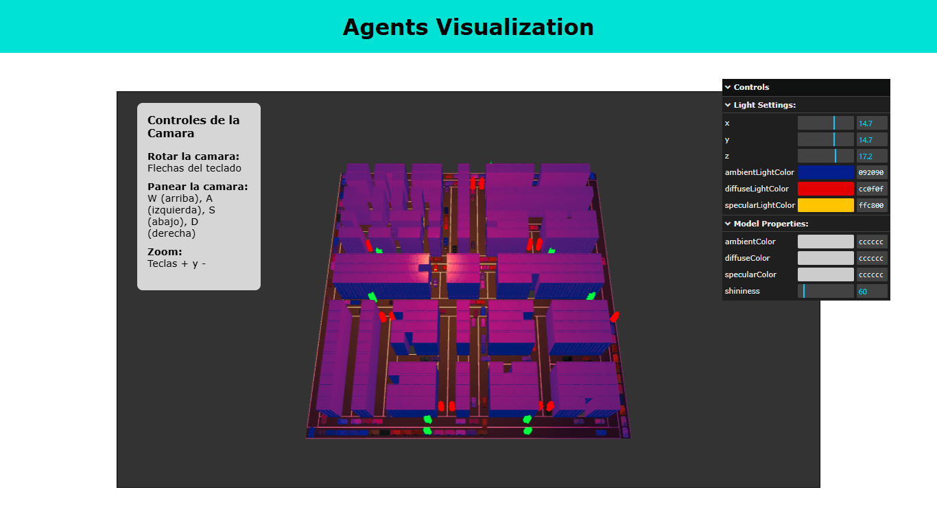 webgl-visualization