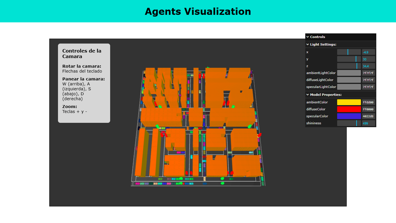 simulation-metrics