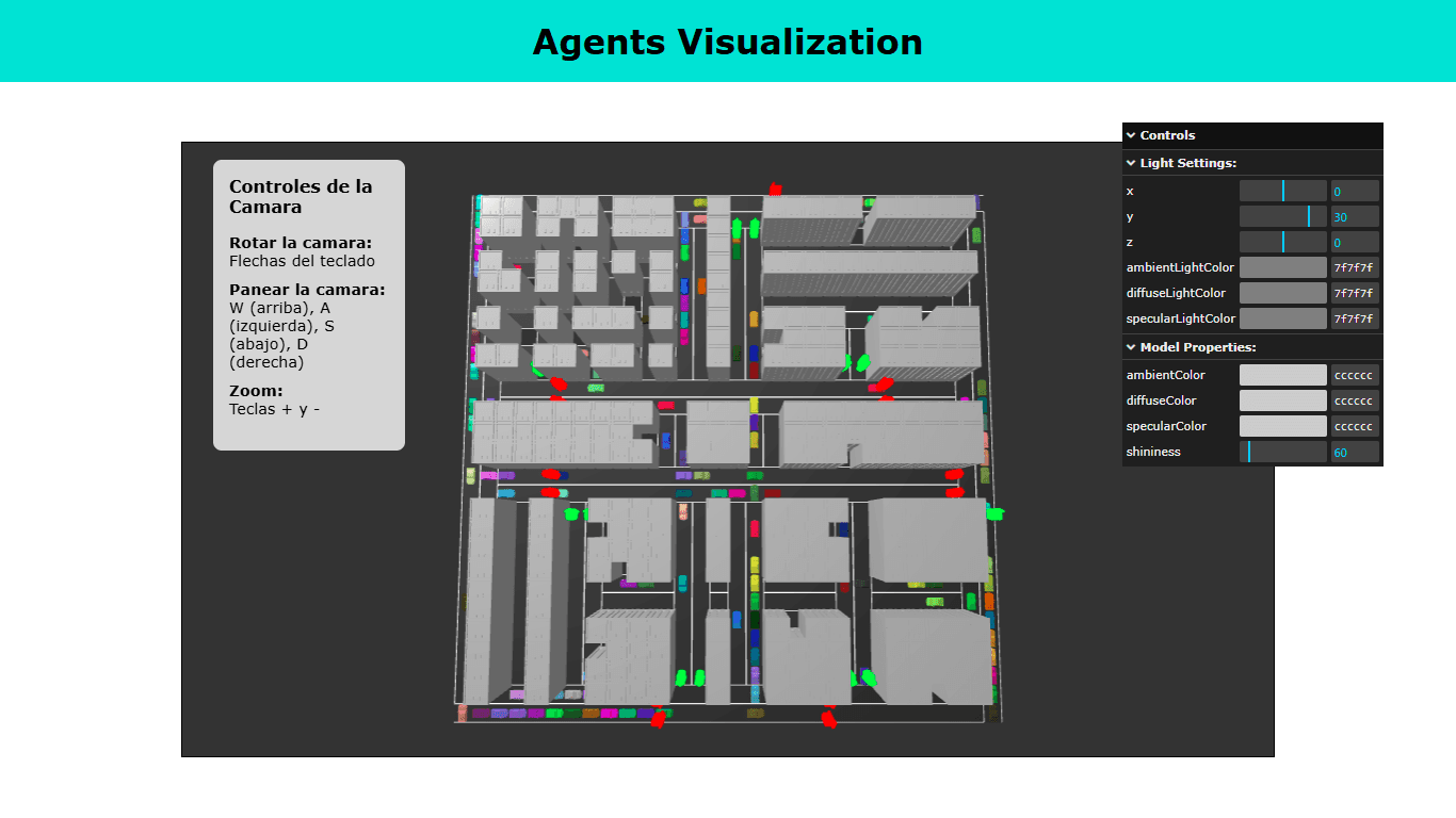 traffic-simulation